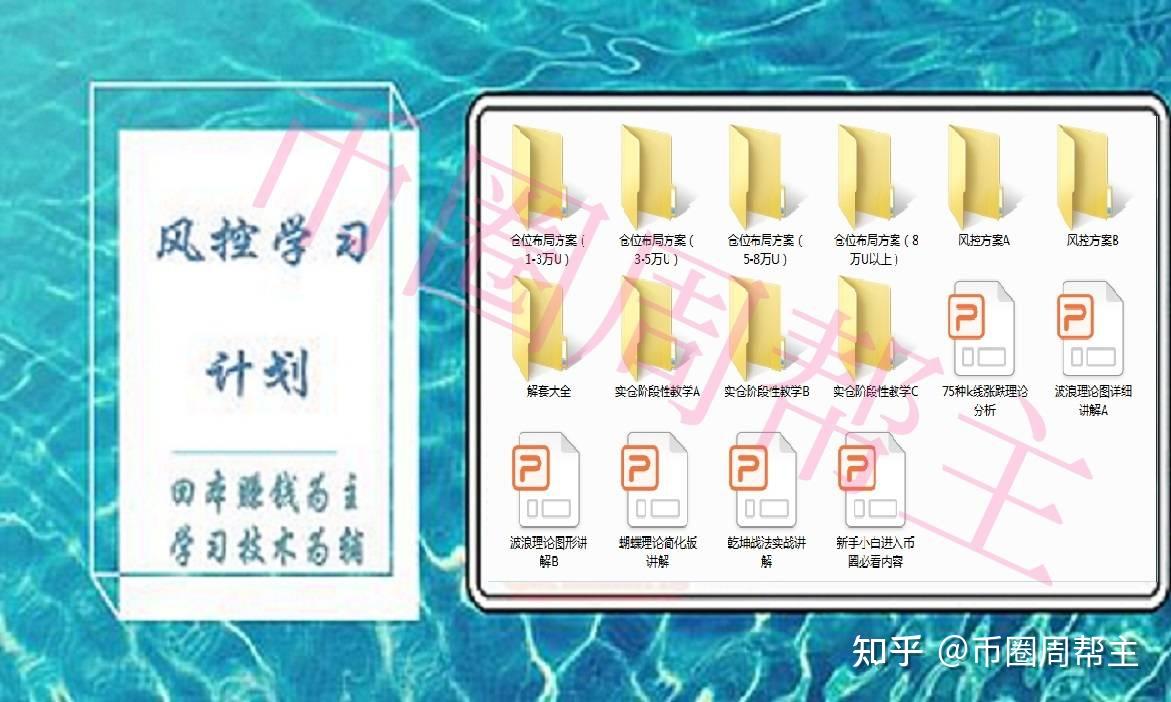 币圈周帮主：阳包阴k线组合图解教你如何在实战中使用- 知乎