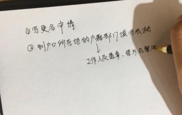 六岁之前改名字流程,学龄前儿童改名很麻烦 - 知乎