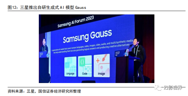 AI终端专题：从大模型到智能体，端侧算力助力AI规模化应用 - 知乎