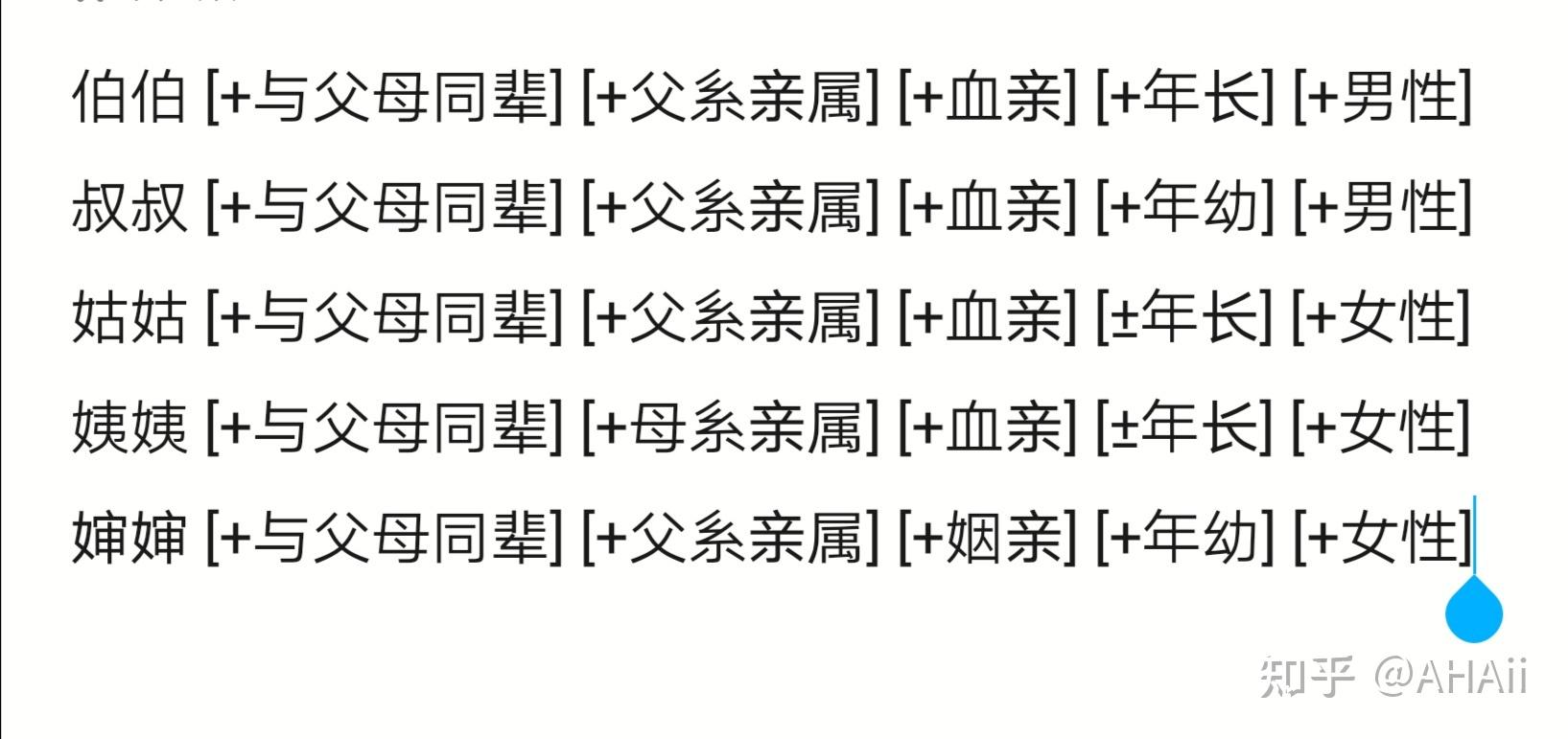 以伯伯叔叔姑姑姨婶这一组亲属词为例如何说明义素分析的原则和步骤呢
