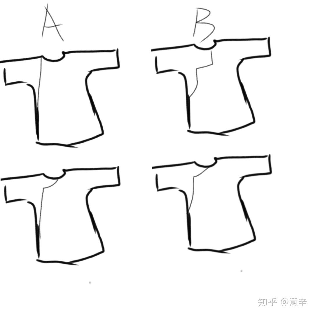 厂字领源于明制立领斜襟吗?