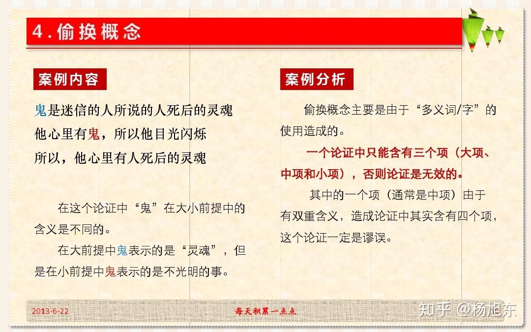 逻辑谬误的常见形式 - 知乎