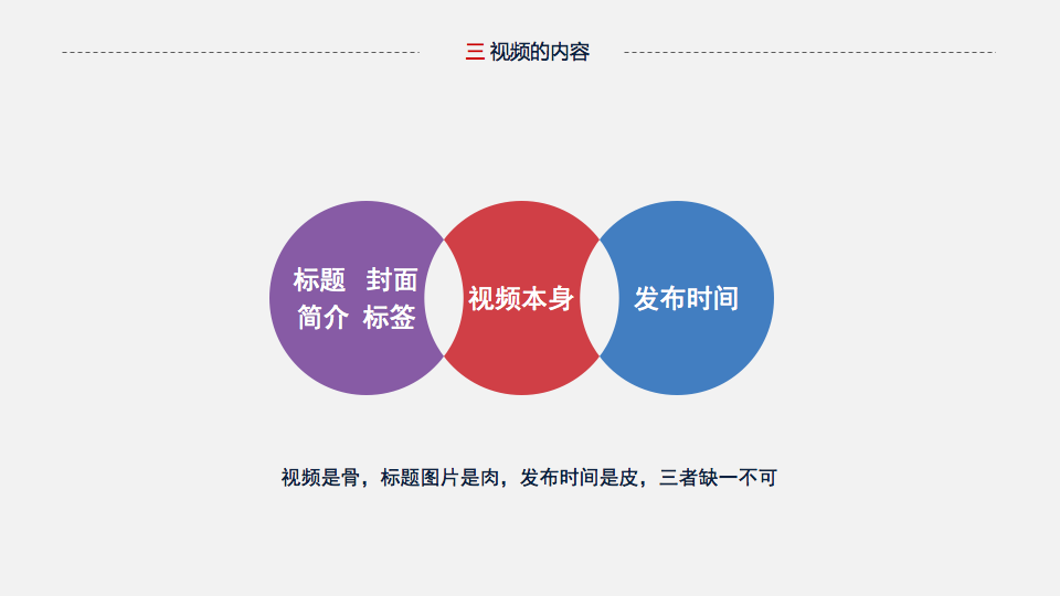 头条号简介怎样写(头条号简介怎样写才吸引人)
