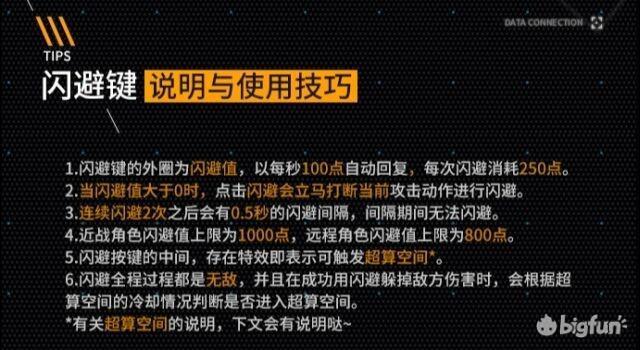 战双：帕弥什】新玩家常见BOSS简易攻略- 知乎