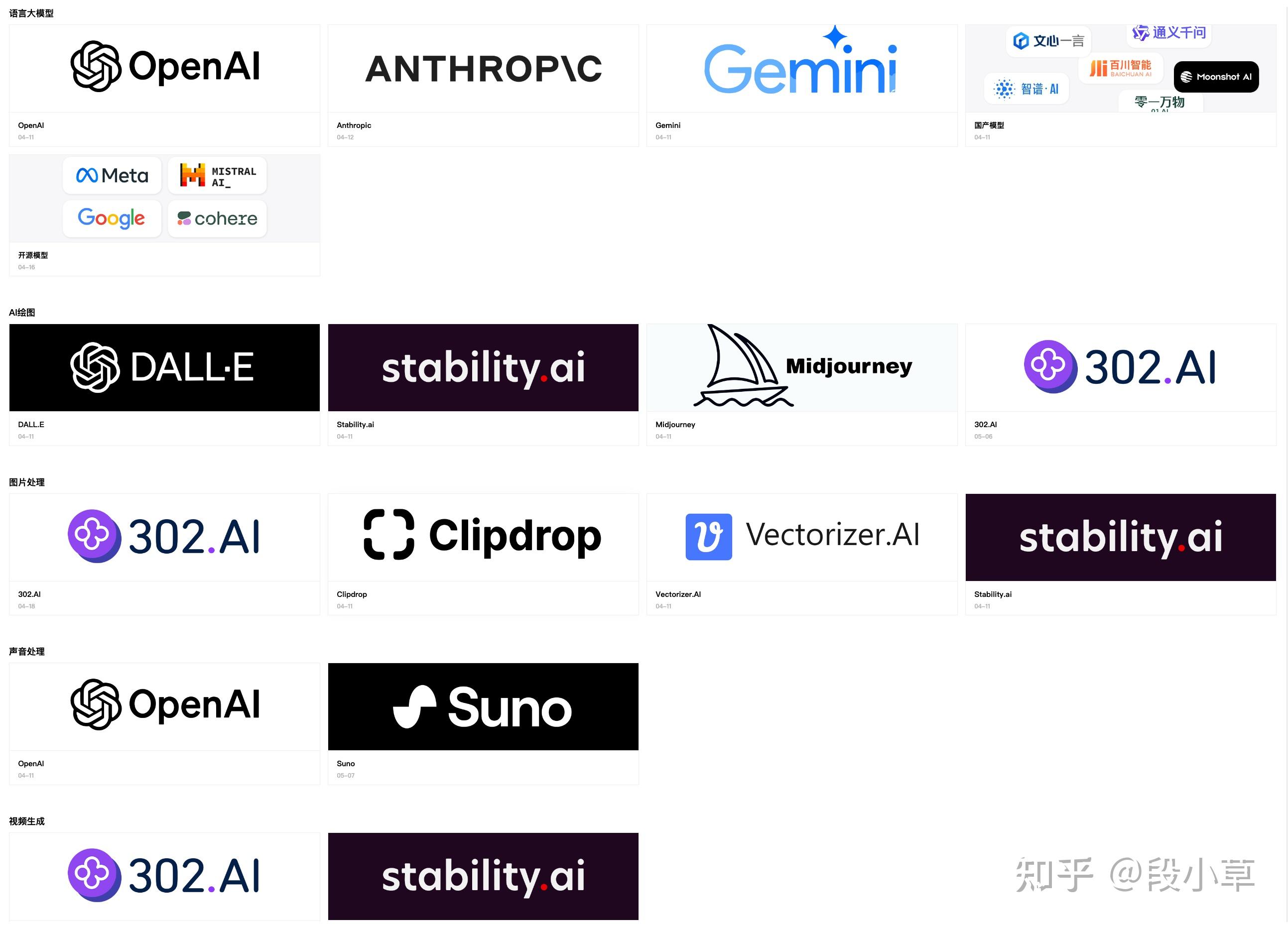 厌倦了按月订阅，来302ai体验一站式按量付费所有主流AI模 …