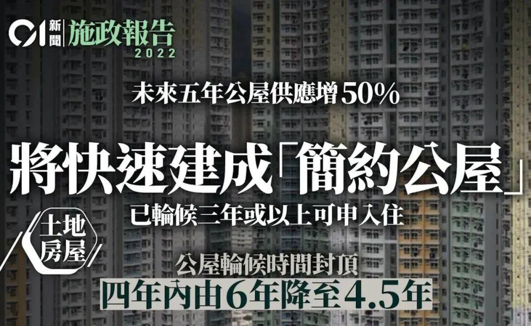 惊呆了!在香港买房竟然比深圳要容易!性价比更高! - 知乎