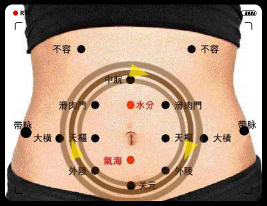 腰间盘拔罐位置示意图图片