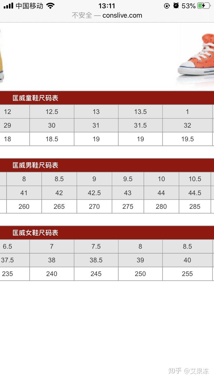 平常鞋都是40码请问买匡威1970s应该买多少码