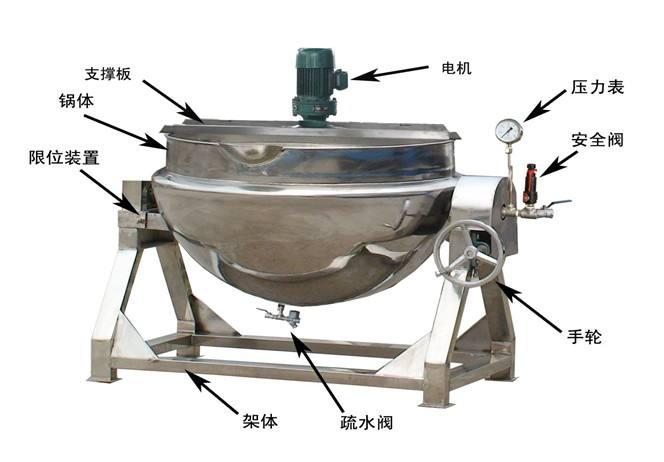 蒸汽夹层锅安装示意图在使用时应注意哪些问题