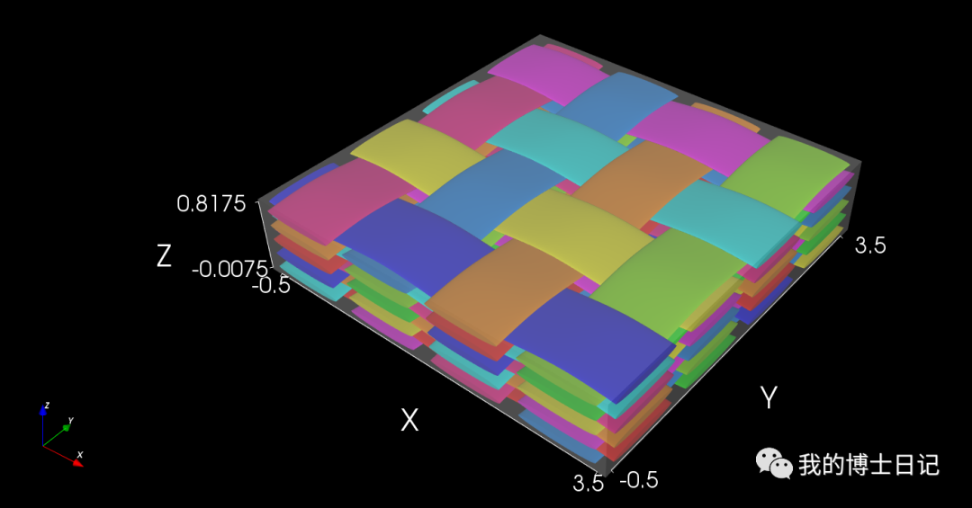 Texgen TexGen与abaqus联合实现编制材料的建模 - 知乎