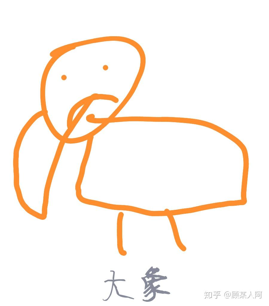 如何评价qq画图红包