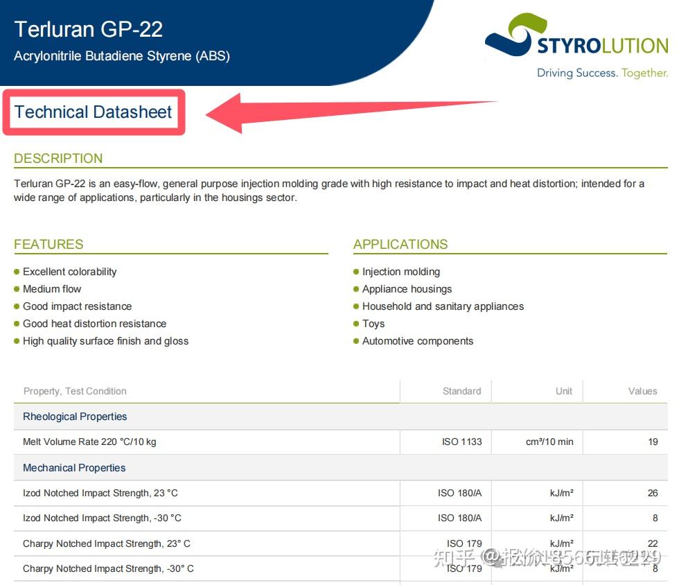 塑料报告，一文读懂UL、SDS、MSDS、TDS、ROHS、REACH、FDA等区别！ - 知乎