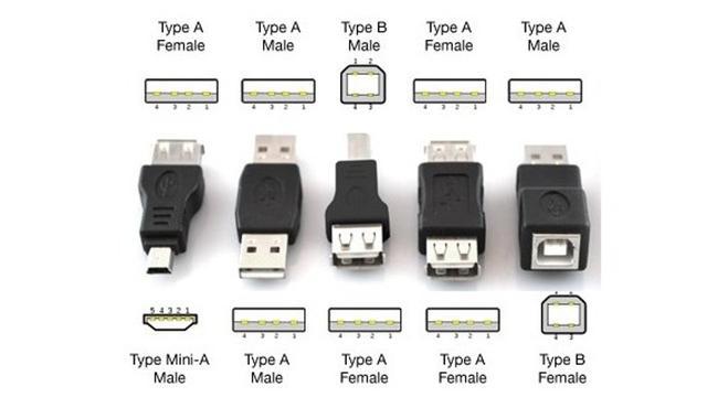 为什么 micro usb,type-c,lightning 接口不能统一成一个? - 知乎
