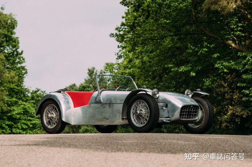 Caterham Seven：追寻不老传说的秘密 - 知乎