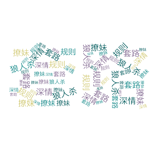 这样的用小字拼大字的图片怎样用ps做出来?是否需要借助其他软件呢?