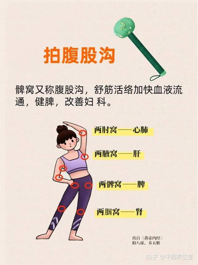 拍八虚总是听说,你真的学会如何拍八虚了吗?不要错过这篇 - 知乎