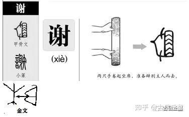 “谢谢”最早是“告辞,离去”的意思 - 知乎
