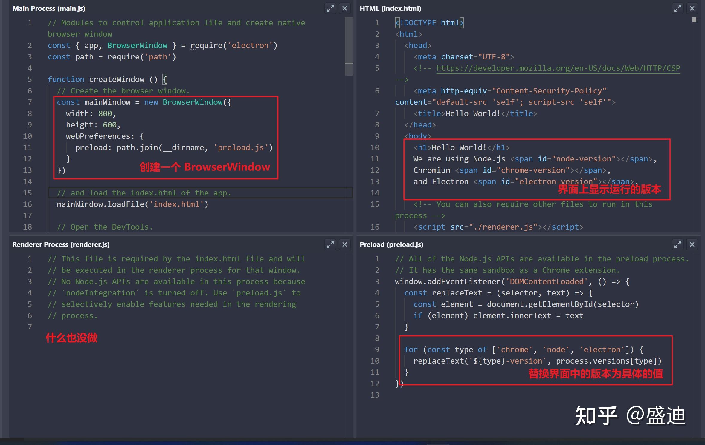 使用 Electron fiddle 快速验证 Electron 相关 API - 知乎