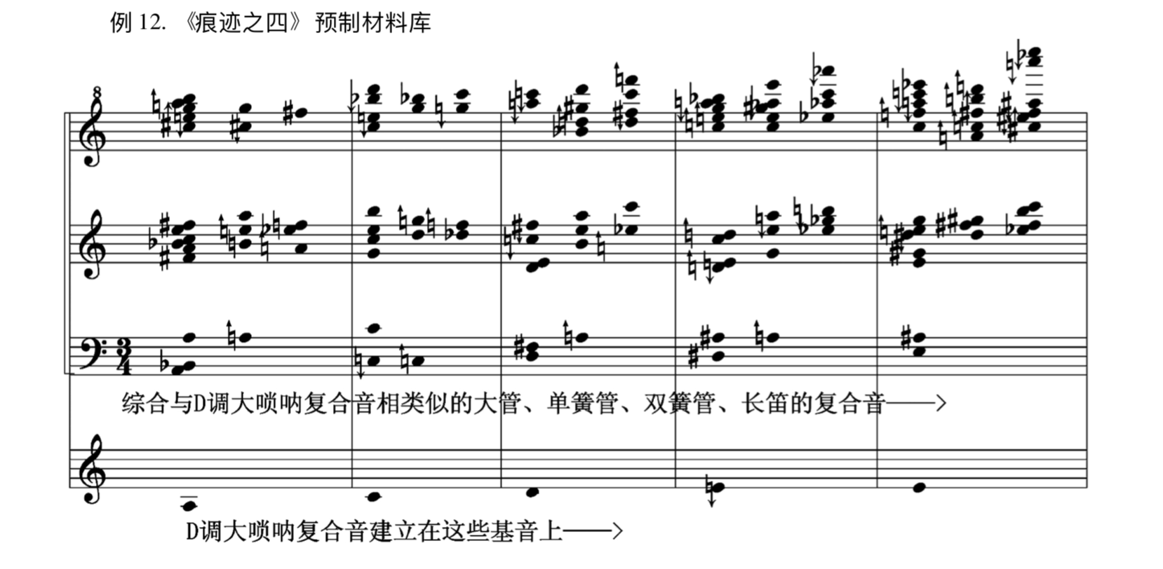 在组成任意声音的各分音中哪些分音影响音高哪些分音影响音色有什么