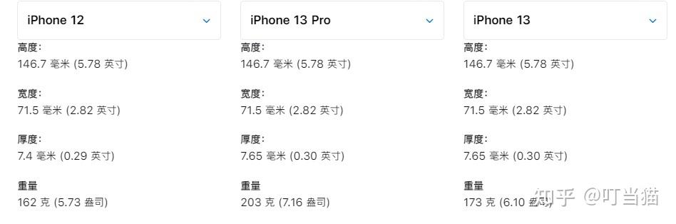 iPhone收購