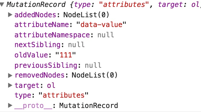 MutationObserver 监听DOM树变化 - 知乎