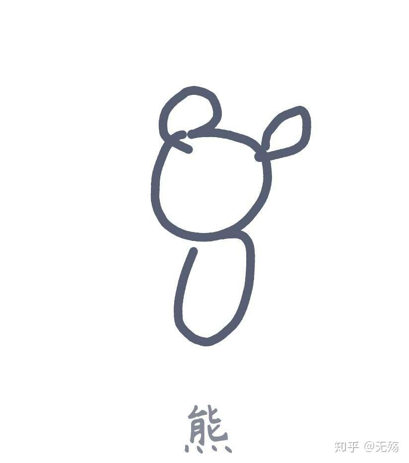 qq画画红包熊怎么画? - 知乎