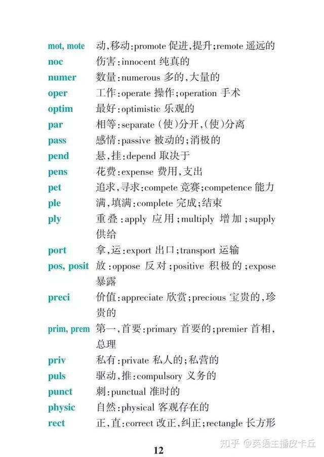 14张图搞定高考英语所有词缀、词根！ - 知乎