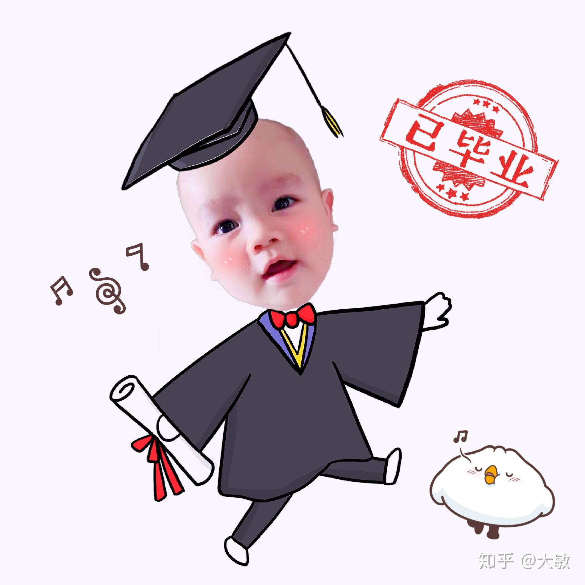 有什么p图软件是可以把卡通头像p到人脸上的? - 知乎