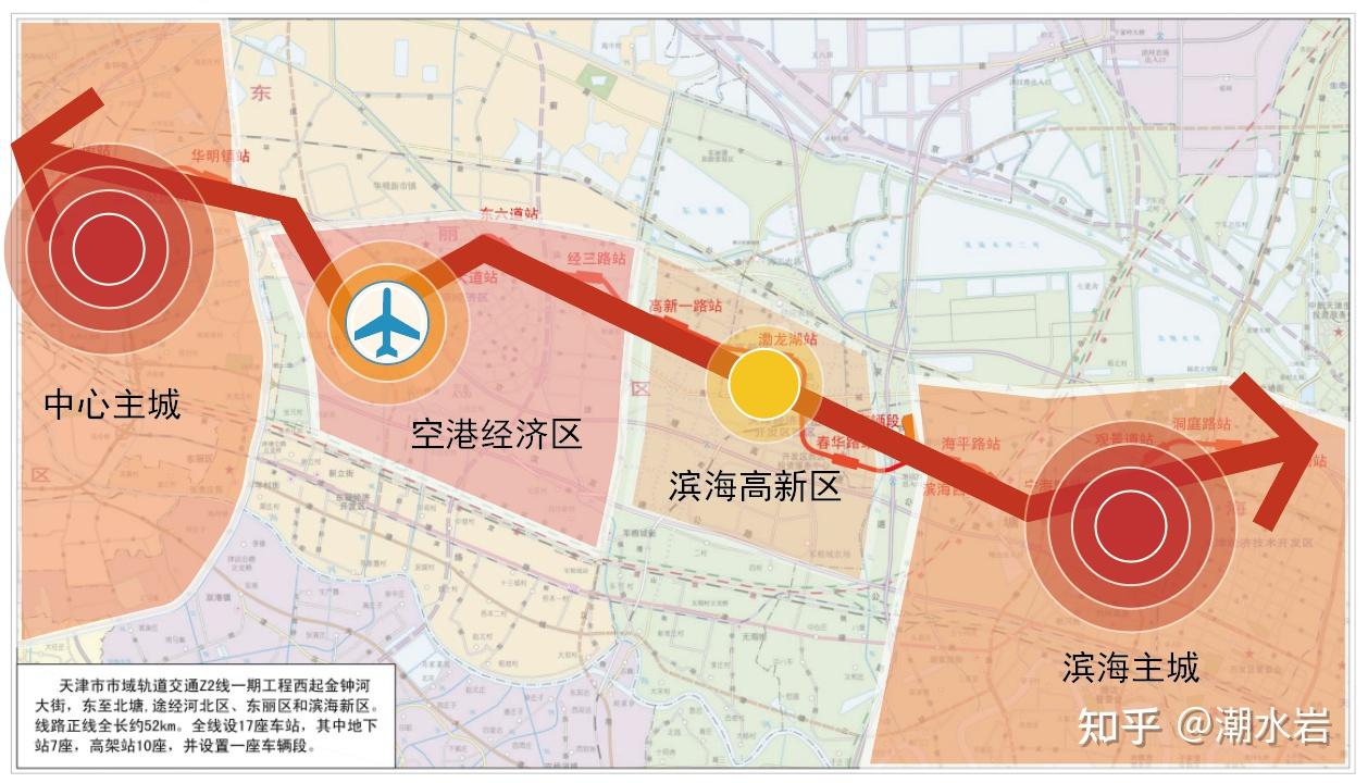 津滨双城协同发展格局下的战略中心枢纽在哪