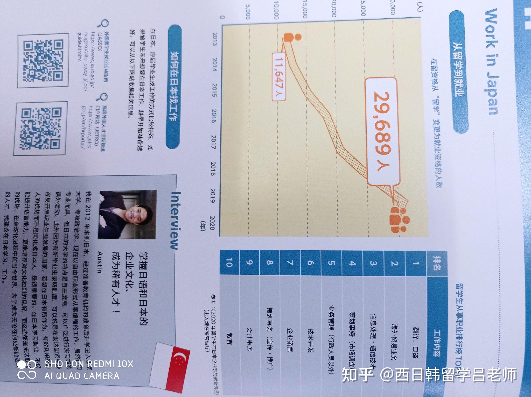 深度揭秘(海外留学教育展)出国留学机构教育展,(图18) 深度揭秘(海外留学教育展)出国留学机构教育展,(图18)