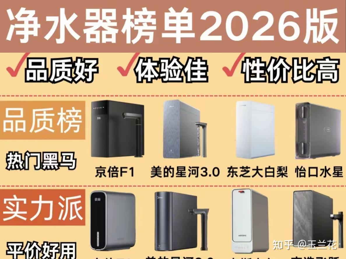 2026家用净水器怎么选？口碑最好的净水器十大排名总结，热门净水器哪个牌子好？