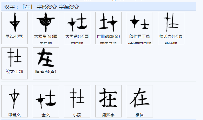 “在”字的构成与本义是什么? - 知乎