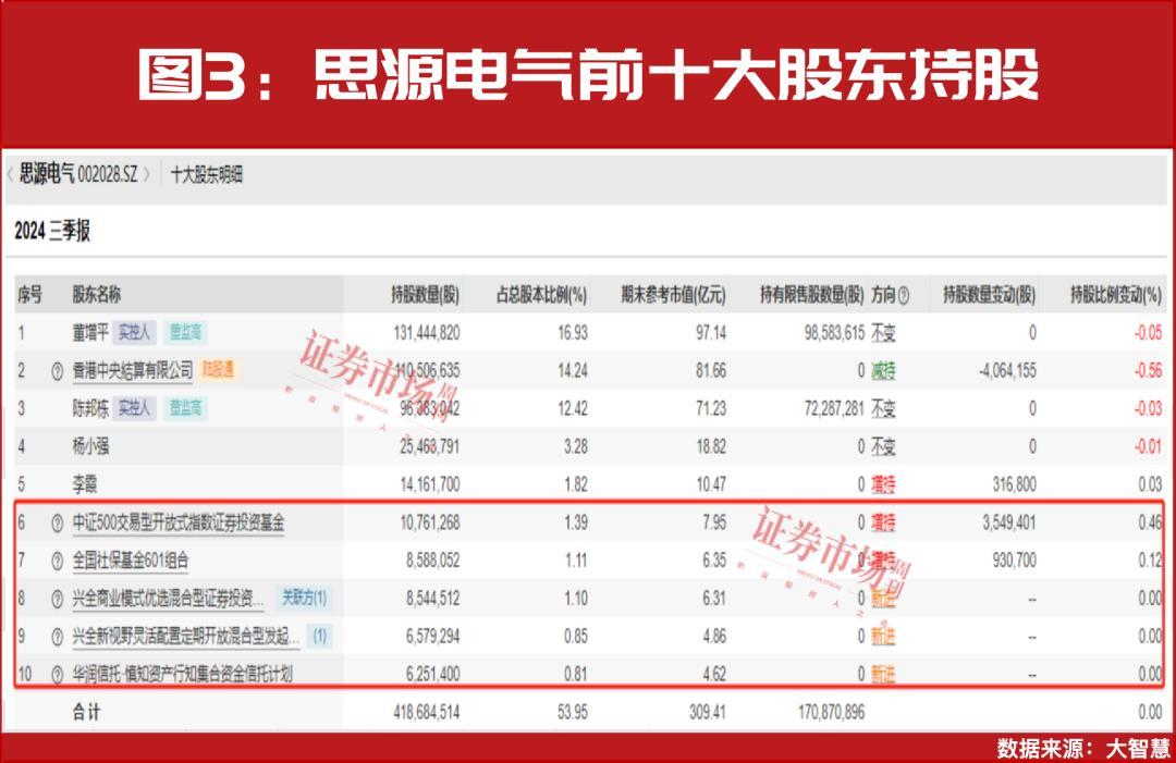财经推荐的股票能买吗知乎(一些财经平台的老师推荐股票可靠不)