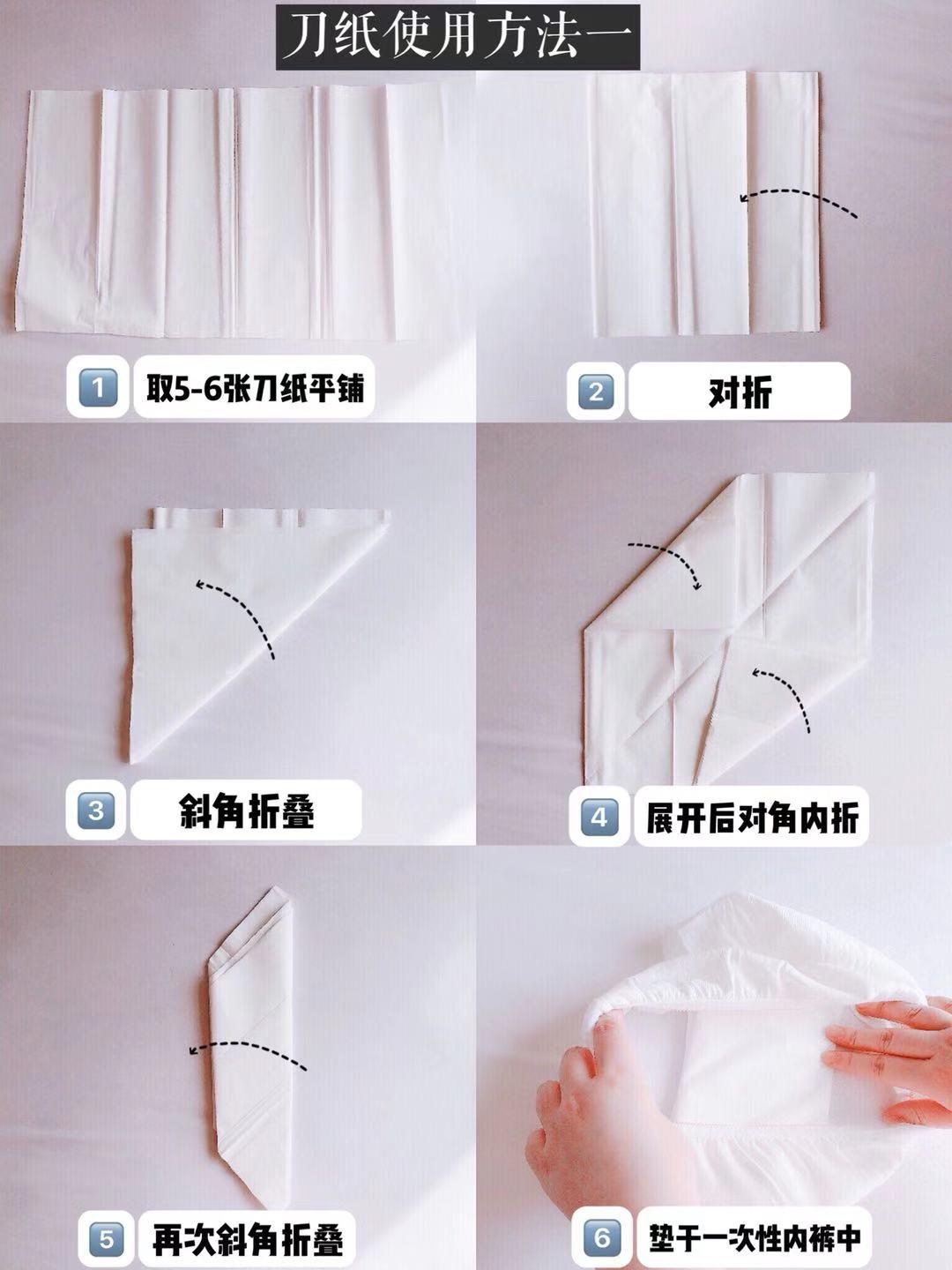 刀纸和产褥垫有什么区别