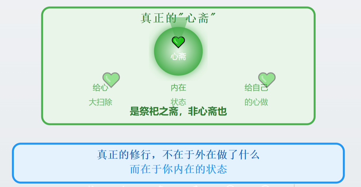 庄子里面提到的心斋是什么？ - 知乎