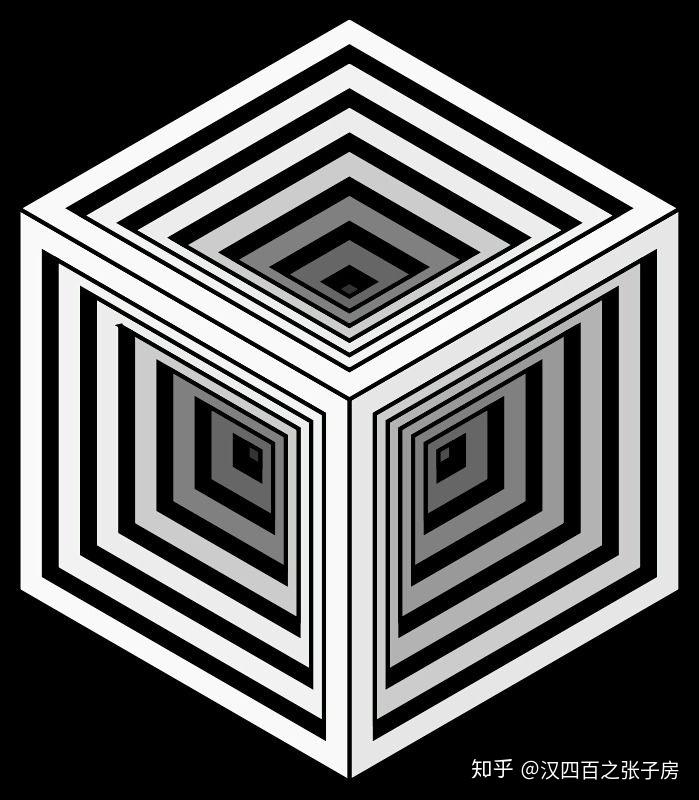 如果我们到了四维空间会看到怎样的世界