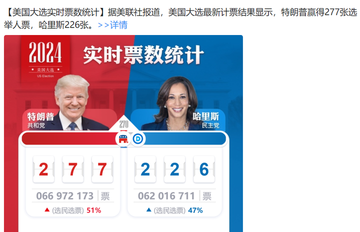 无论谁当选,对中国都各有利弊! - 知乎