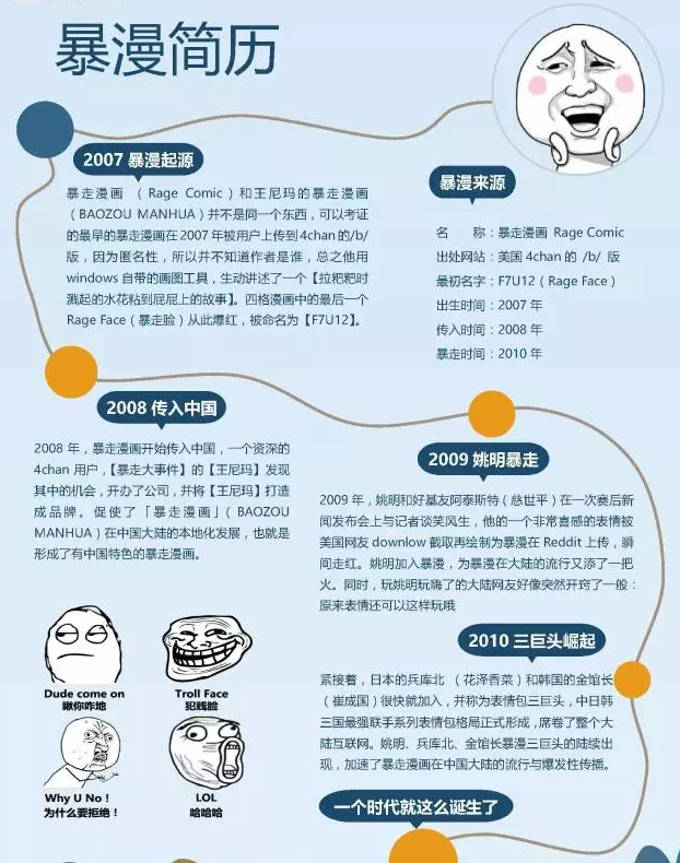 那些害人不浅的《暴走大漫画》、《十万个冷笑话》为什么存在？ - 知乎
