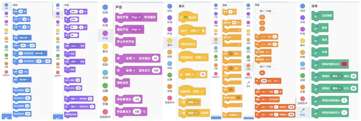 Scratch介绍之编程篇 - 知乎