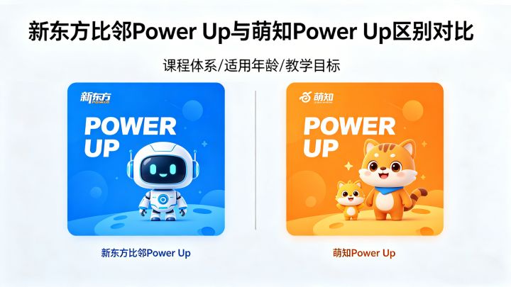 新东方比邻的power up和萌知的有什么区别 - 知乎
