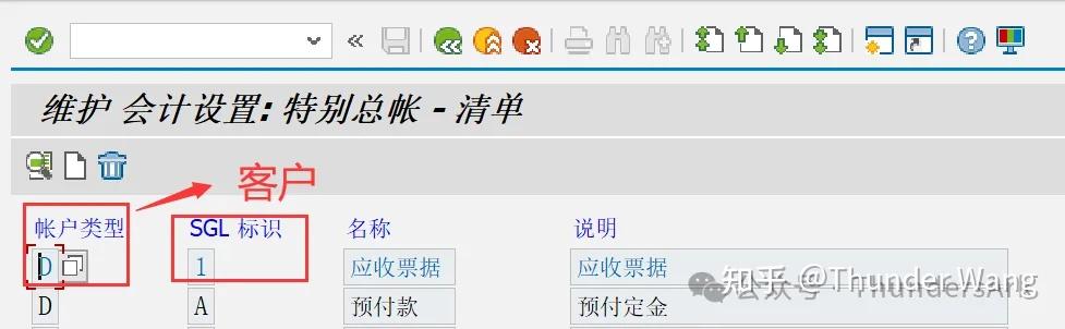 SAP过账码的背后:财务数据的精准管理 - 知乎