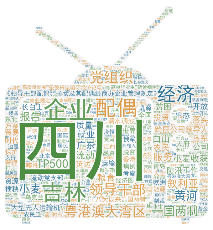 6月19日(20220619)《新闻联播》数据分析 - 知乎
