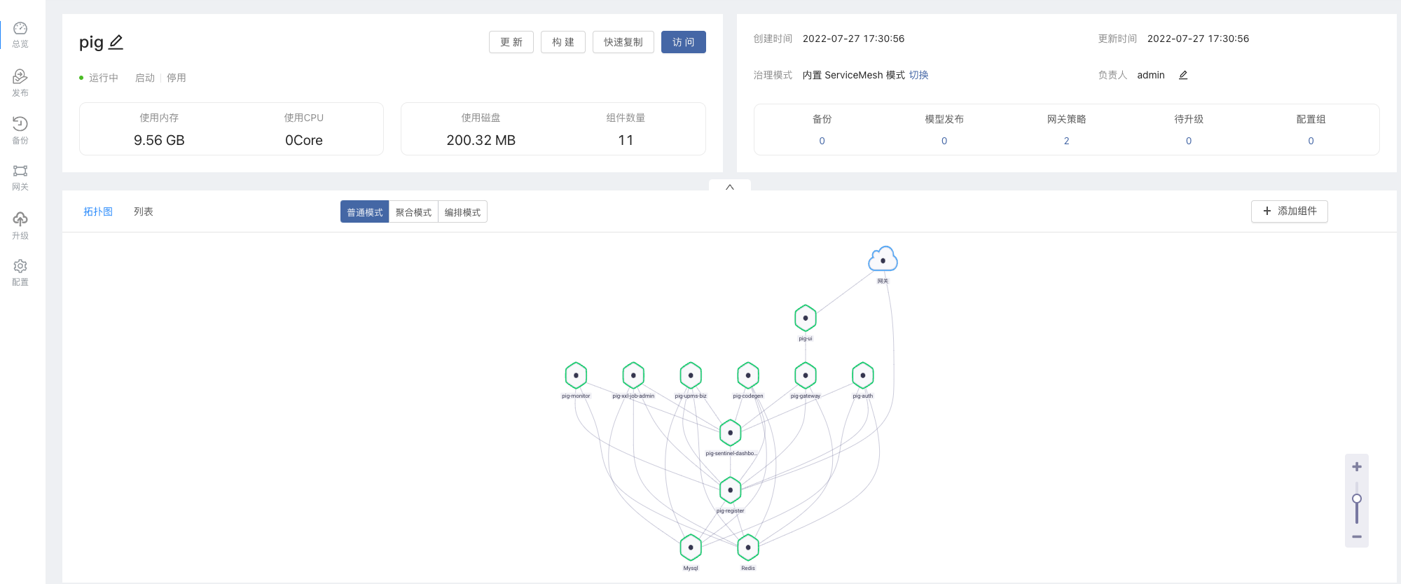 一文了解 Rainbond 云原生应用管理平台 - 知乎