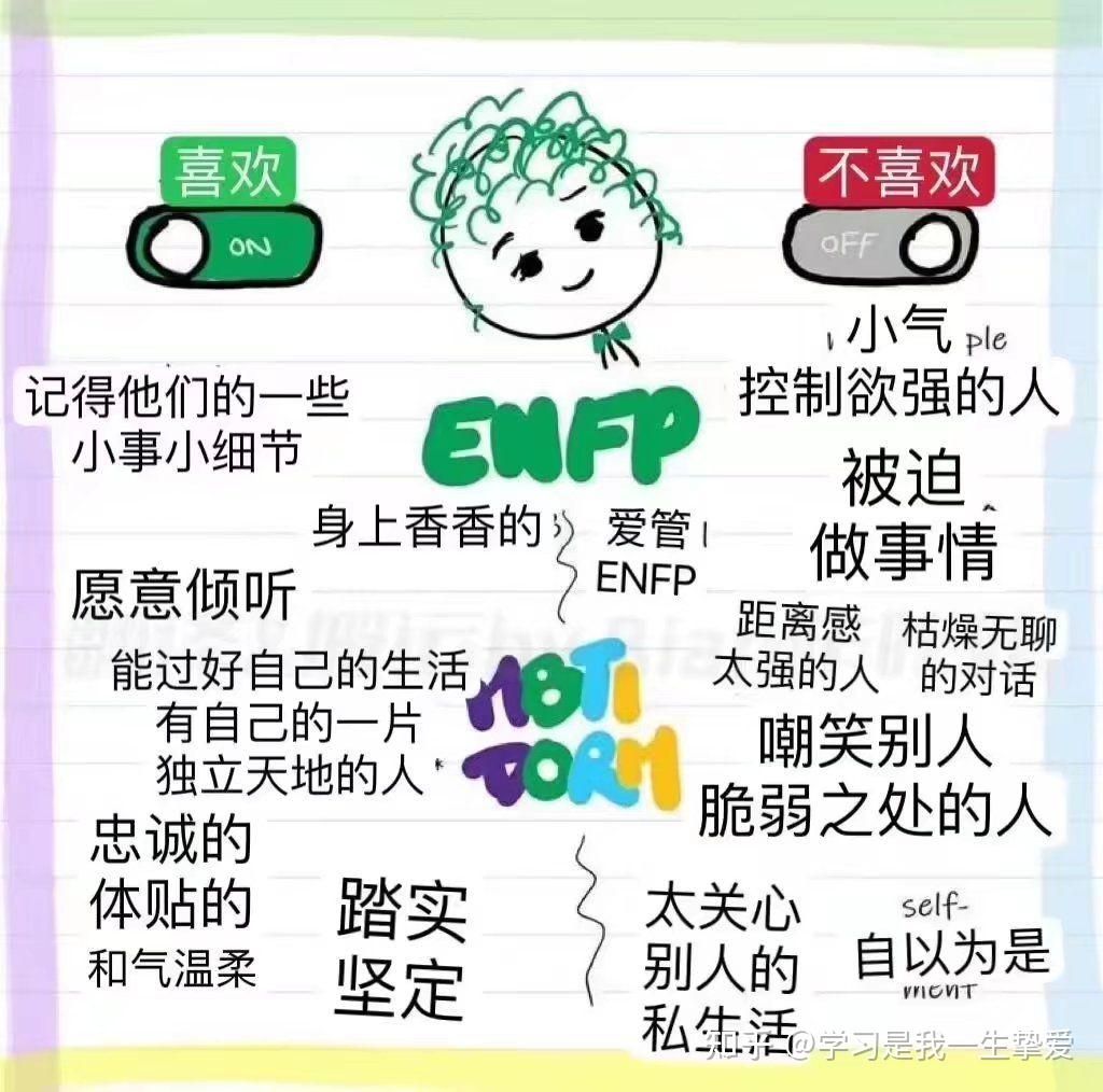 enfp 梗图图片