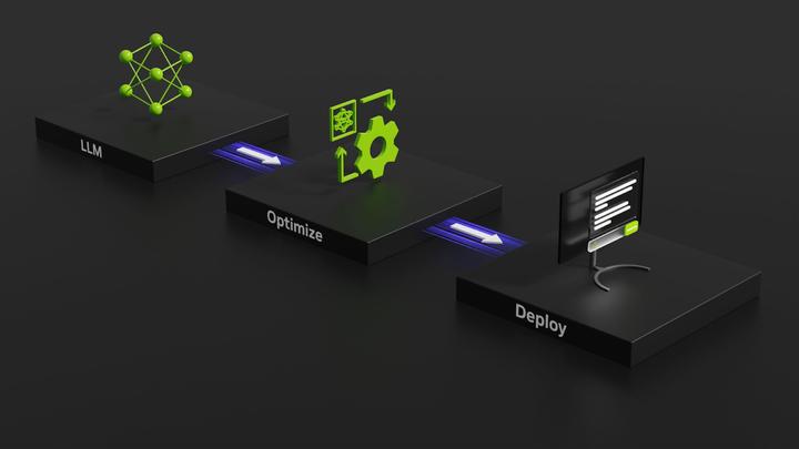 NVIDIA TensorRT C++部署指南 - 知乎