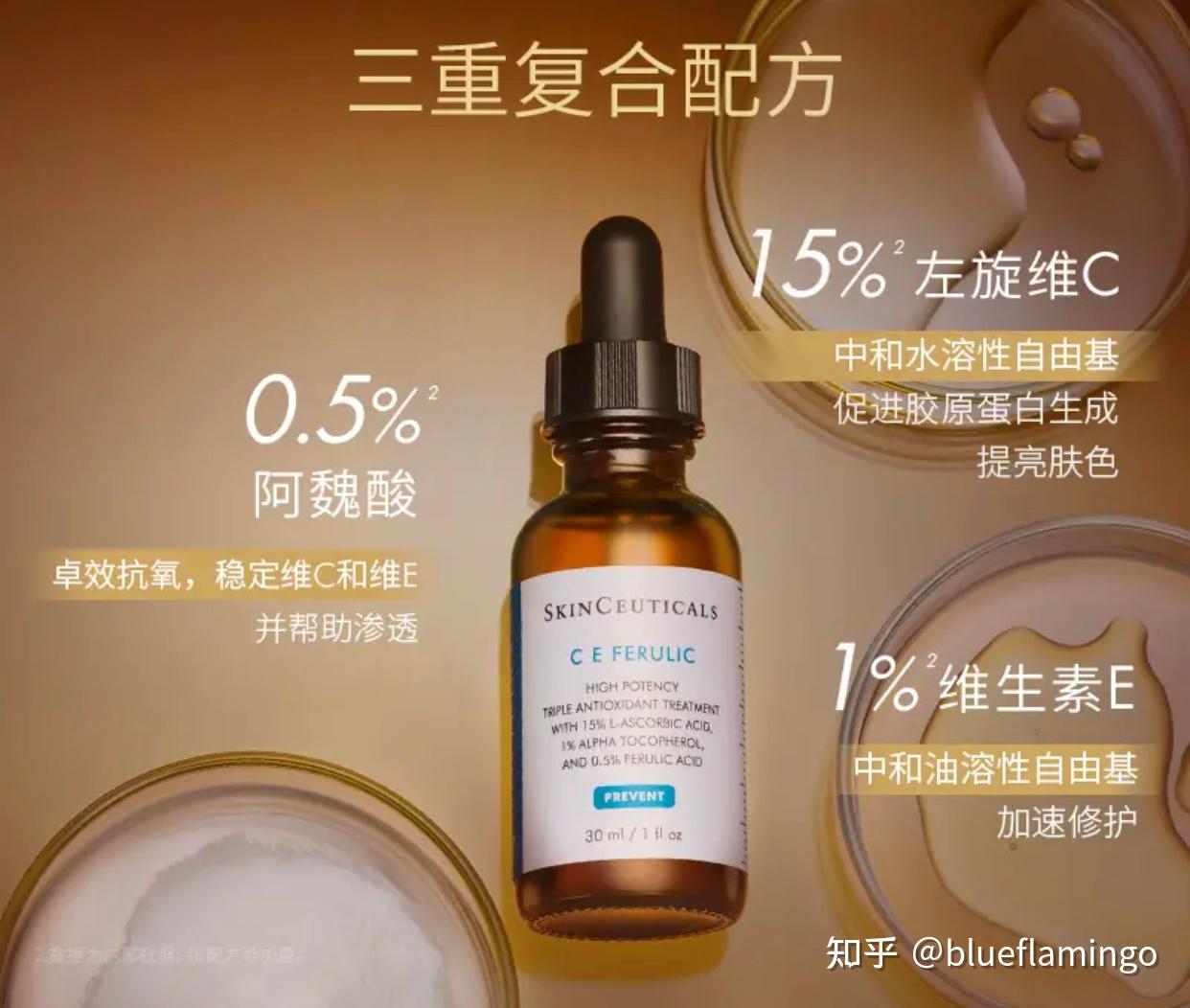 扒一扒 修丽可SkinCeuticals 到底是一个怎样的专业医学美容品牌？