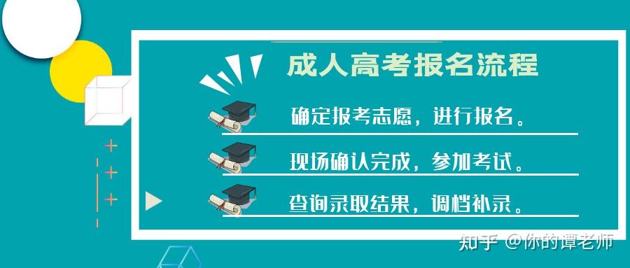 武汉落户毕业证丢了怎么办（2021年成人高考报考流程及哪位大神知道期末考试的流程？ -）