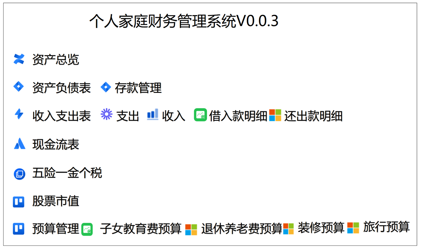 财务分析记账方法分享(精简版) - 知乎