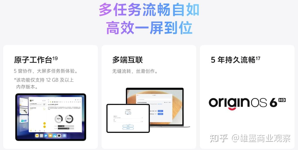 vivo Pad6 Pro:平板生产力的“另一个版本答案”