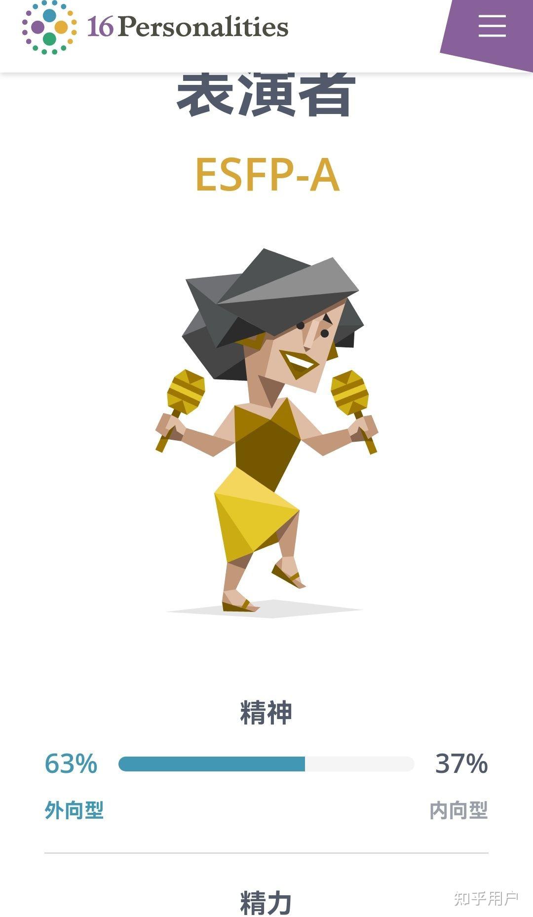 estp女是什么样的? - 知乎